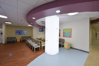 Children Clinic - Plano